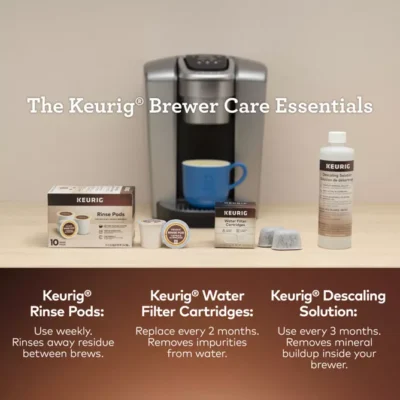 3 Month Brewer Care Kit - Image 7
