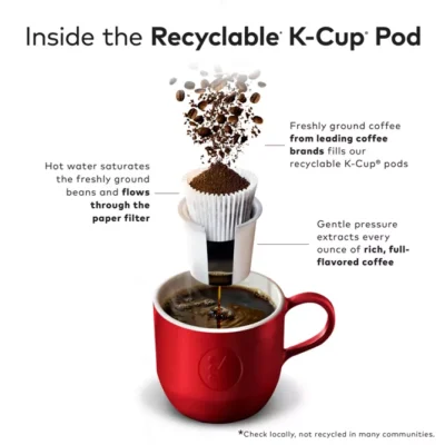 Original Blend Coffee - Image 2