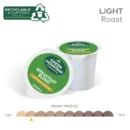Breakfast Blend Coffee