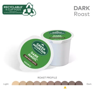 Dark Magic® Coffee - Image 6